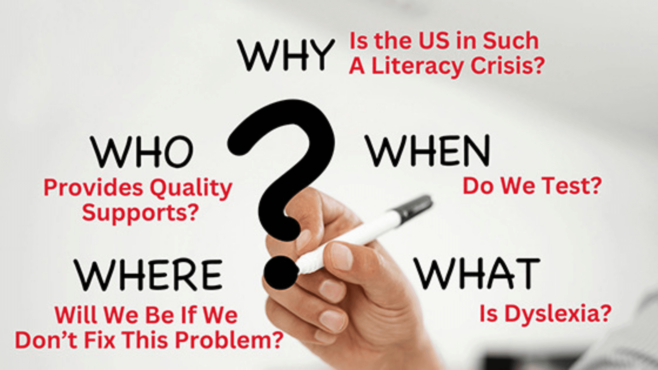 A hand holding a marker writes a large question mark on glass, surrounded by bold black question words (WHY, WHO, WHEN, WHERE, WHAT) and red text asking about US literacy, dyslexia, testing, support, and consequences of inaction.